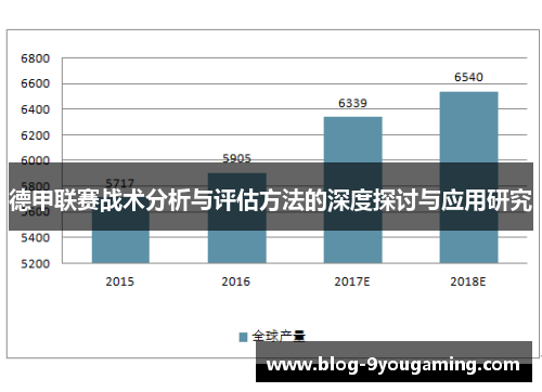 德甲联赛战术分析与评估方法的深度探讨与应用研究 德甲联赛战术分析与评估方法的深度探讨与应用研究