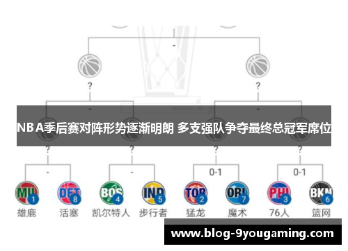NBA季后赛对阵形势逐渐明朗 多支强队争夺最终总冠军席位