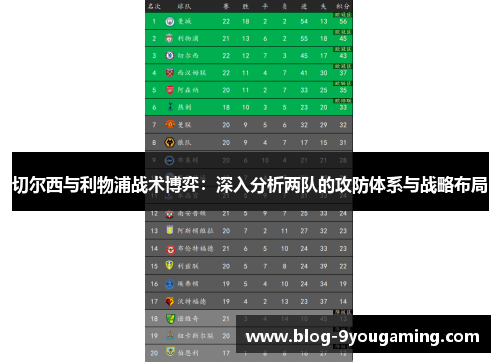 切尔西与利物浦战术博弈：深入分析两队的攻防体系与战略布局