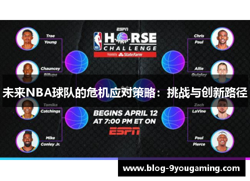 未来NBA球队的危机应对策略：挑战与创新路径