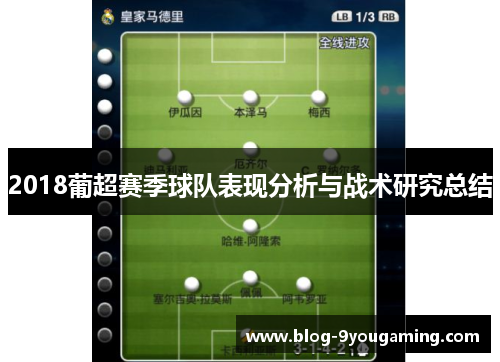 2018葡超赛季球队表现分析与战术研究总结 2018葡超赛季球队表现分析与战术研究总结