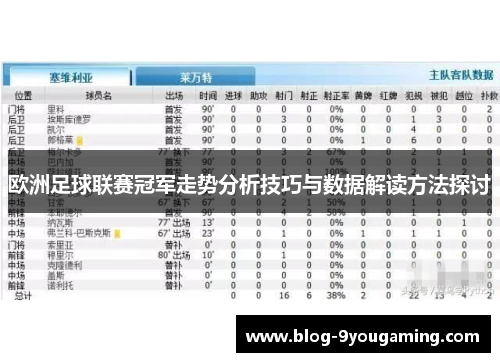 欧洲足球联赛冠军走势分析技巧与数据解读方法探讨