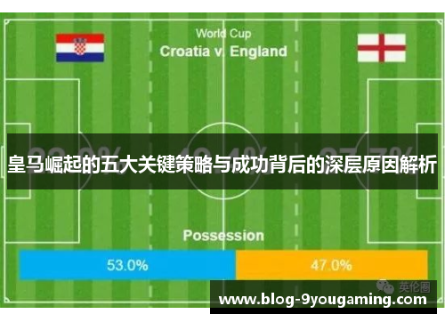 皇马崛起的五大关键策略与成功背后的深层原因解析 皇马崛起的五大关键策略与成功背后的深层原因解析