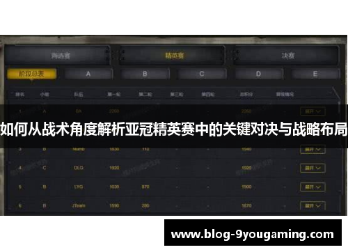 如何从战术角度解析亚冠精英赛中的关键对决与战略布局