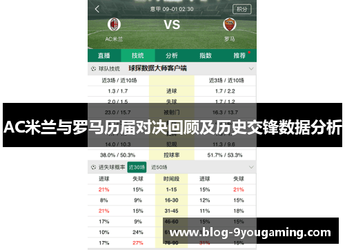 AC米兰与罗马历届对决回顾及历史交锋数据分析