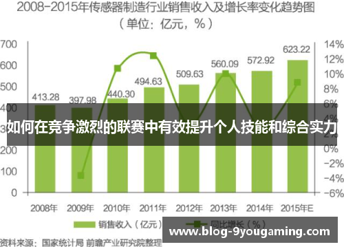 如何在竞争激烈的联赛中有效提升个人技能和综合实力