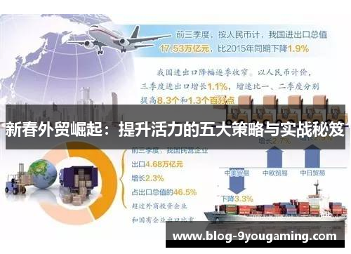 新春外贸崛起：提升活力的五大策略与实战秘笈