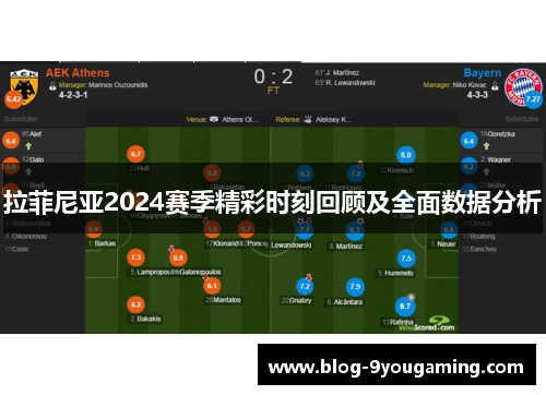 拉菲尼亚2024赛季精彩时刻回顾及全面数据分析 拉菲尼亚2024赛季精彩时刻回顾及全面数据分析