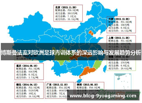 博斯曼法案对欧洲足球青训体系的深远影响与发展趋势分析
