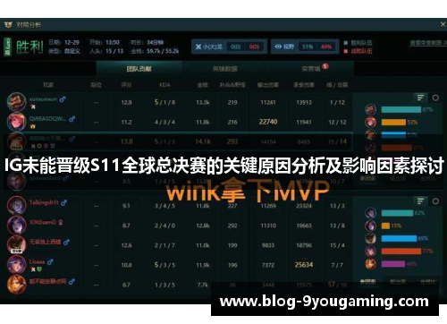 IG未能晋级S11全球总决赛的关键原因分析及影响因素探讨