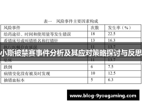 小斯被禁赛事件分析及其应对策略探讨与反思