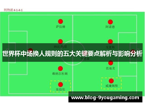 世界杯中场换人规则的五大关键要点解析与影响分析 世界杯中场换人规则的五大关键要点解析与影响分析