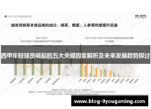 西甲年轻球员崛起的五大关键因素解析及未来发展趋势探讨