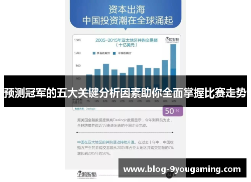 预测冠军的五大关键分析因素助你全面掌握比赛走势